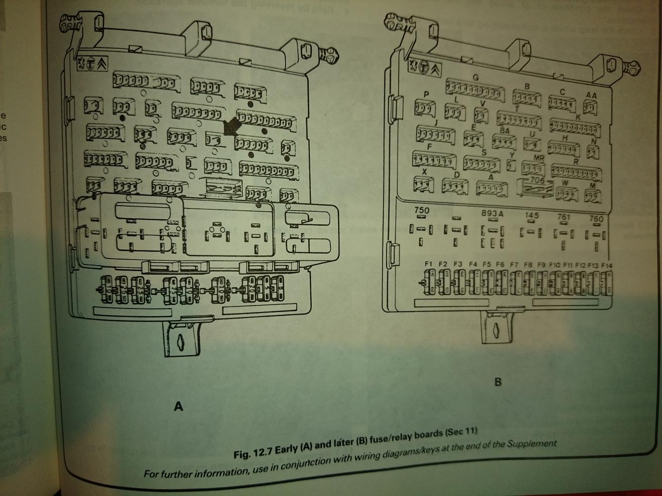 Peugeot 306 Xsi Fuse Box Diagram