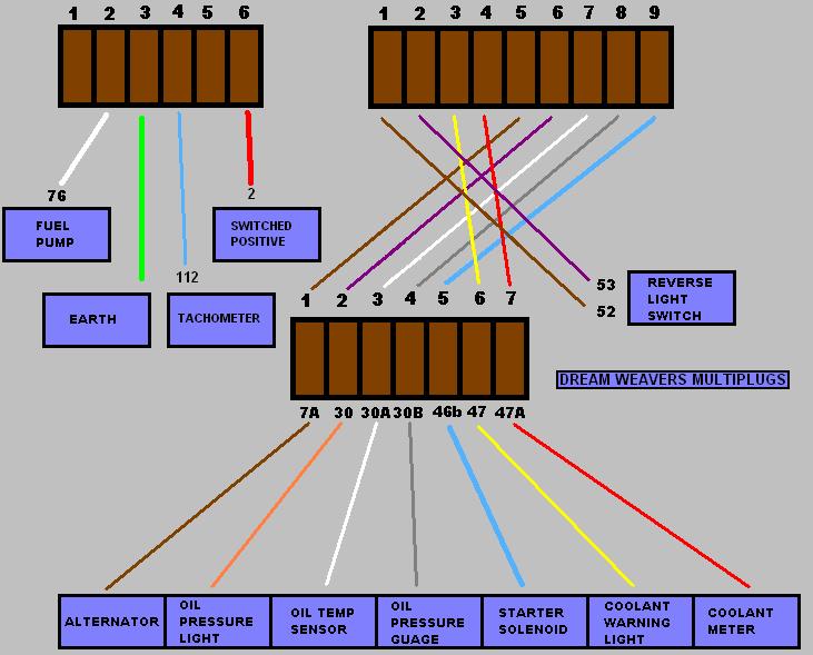 Multiplug_Dreamweaver.jpg