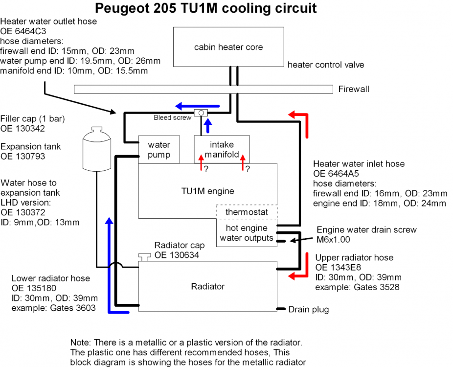 205_TU1M_cooling_circuit.thumb.png.f2f881b27361b09cee2e4fb2931af608.png