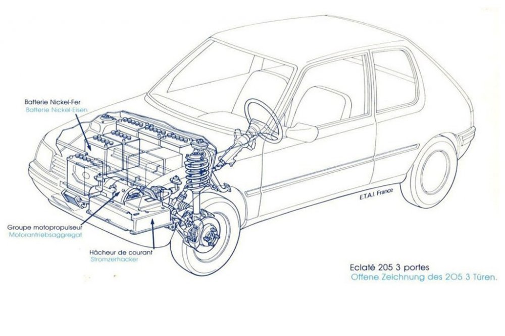 5b03008f591f2_Peugeot-Electric-225255B925255D.thumb.jpg.5da264b051c3b923fb2f3ab2d69f57fd.jpg