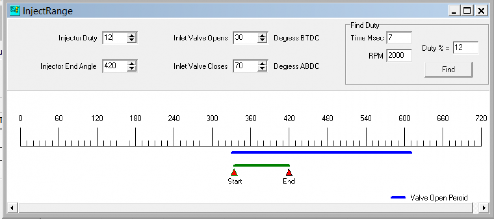 Inj Range 12%.PNG