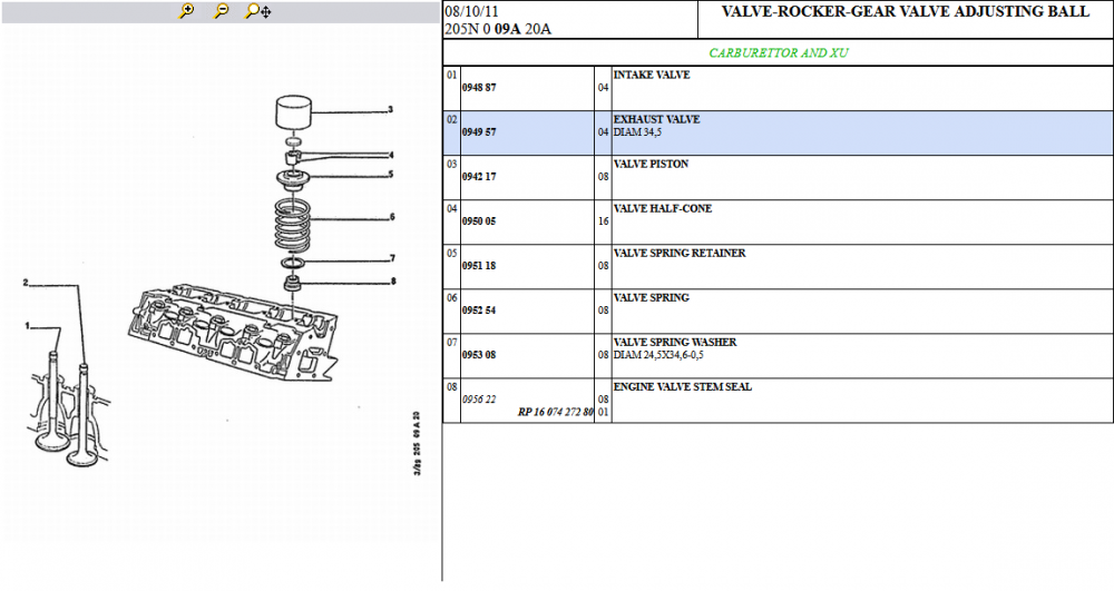 Screenshot_2019-02-16 205 A PARTIR MOD 1991 - 205N 0 09A20A - VALVE-ROCKER-GEAR VALVE ADJUSTING BALL.png