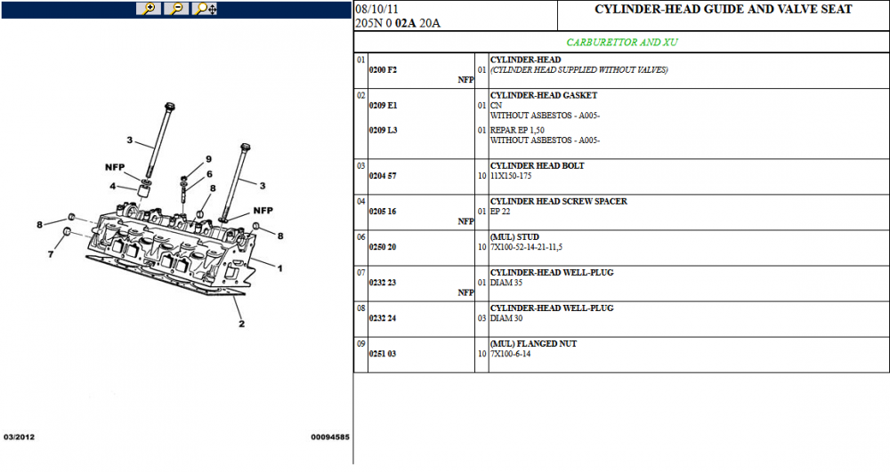 Screenshot_2019-02-15 205 A PARTIR MOD 1991 - 205N 0 02A20A - CYLINDER-HEAD GUIDE AND VALVE SEAT.png