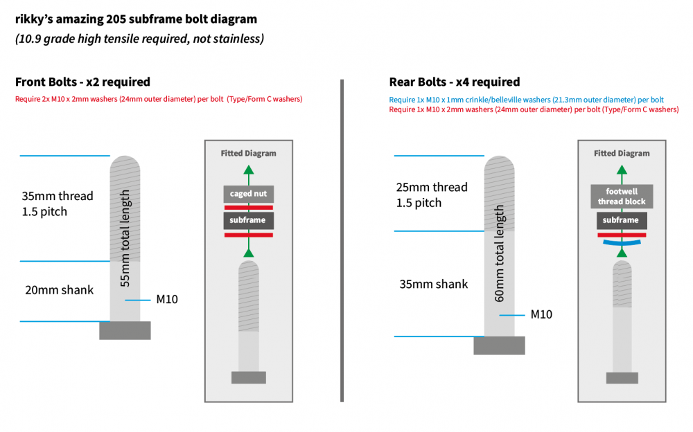 diagram.thumb.png.1ee13d9d410f26df970fcded6f9202f5.png