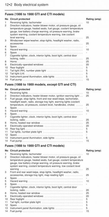 Fuses2.thumb.png.098518499fc93b102ec93fd11d957c91.png