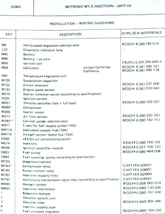 xu9j4z_parts.jpg