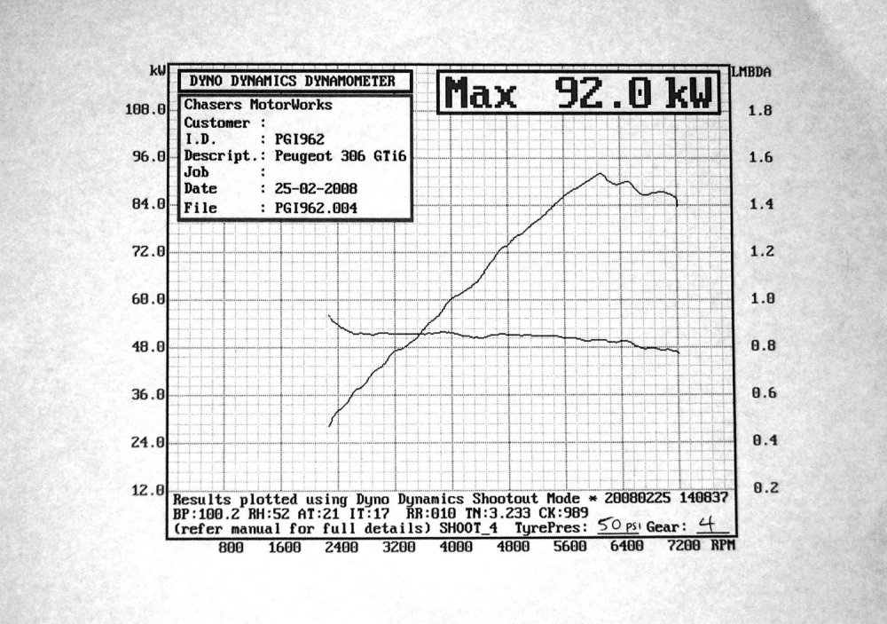 GTi6 before dyno run.jpg