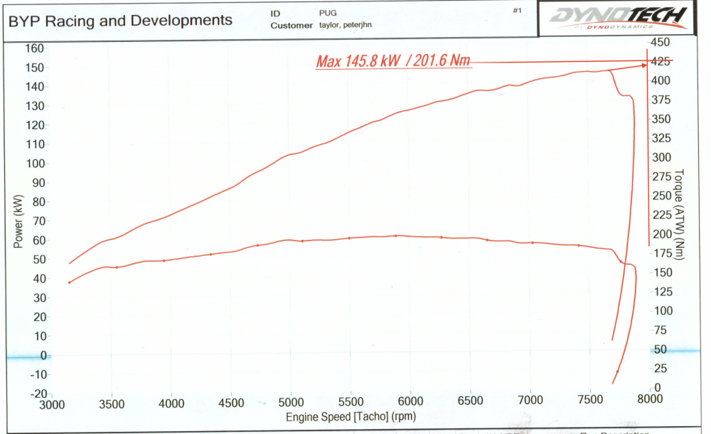 Screenshot 2026-09-29 at 7.59.35 am.png